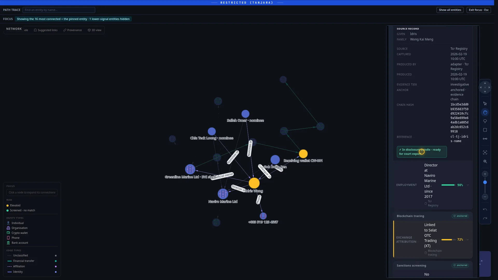 BlackCase source record with evidence tier, chain hash, and disclosure bundle status