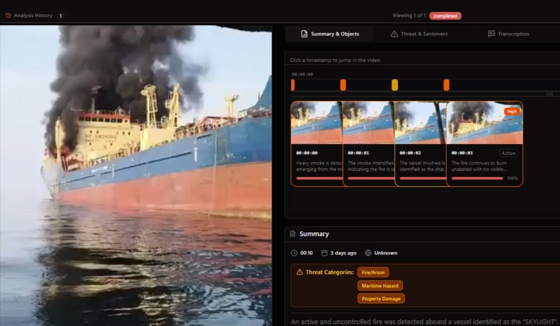 BlackVidINT interface analyzing maritime vessel fire footage, showing frame-by-frame timeline with automated annotations identifying heavy smoke, fire intensification, vessel identification, and threat categories including Fire/Arson and Maritime Hazard