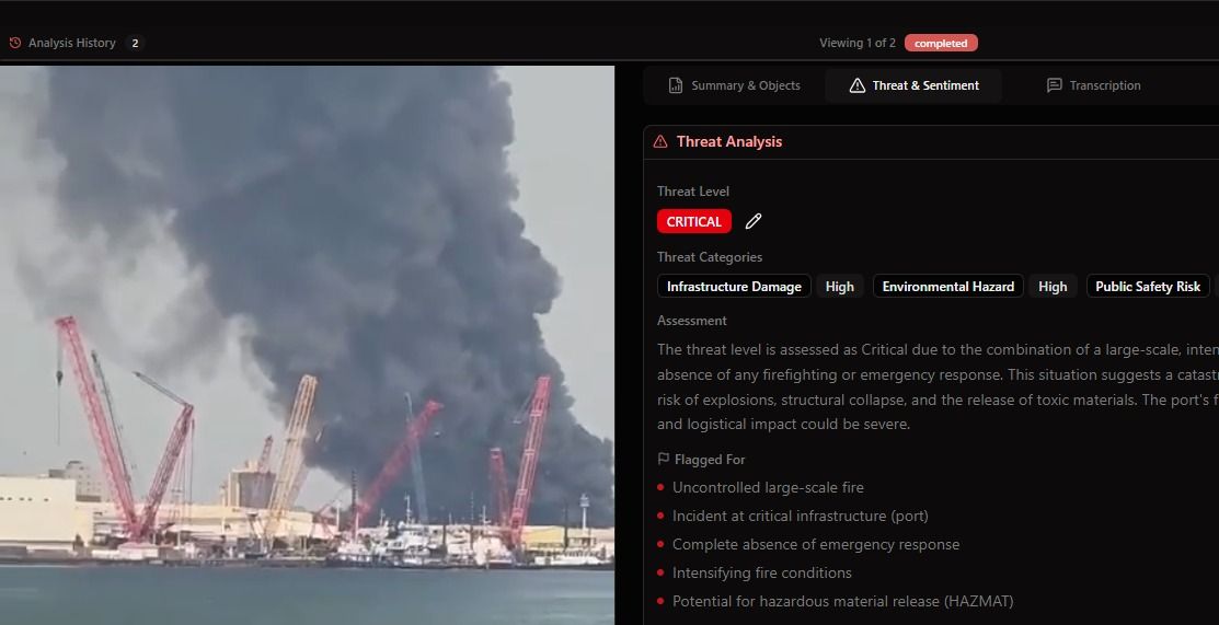 BlackVidINT threat analysis panel showing CRITICAL threat level assessment for a port fire, with categories including Infrastructure Damage, Environmental Hazard, and Public Safety Risk, plus detailed flagging for uncontrolled fire, absent emergency response, and HAZMAT potential